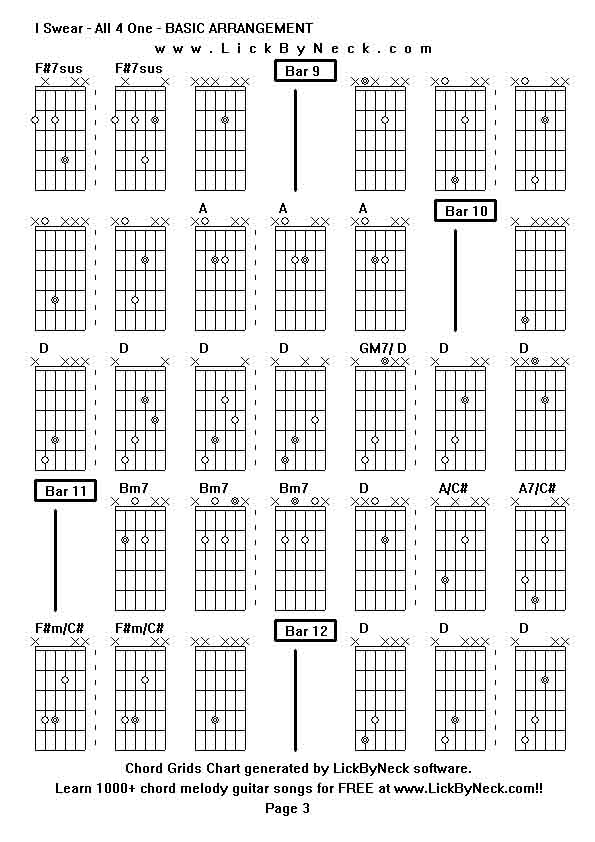 Chord Grids Chart of chord melody fingerstyle guitar song-I Swear - All 4 One - BASIC ARRANGEMENT,generated by LickByNeck software.